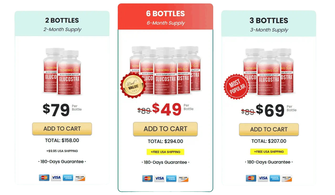 Glucostra-price